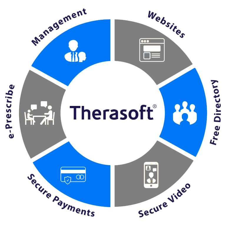 therasoft_products_new-768x7681